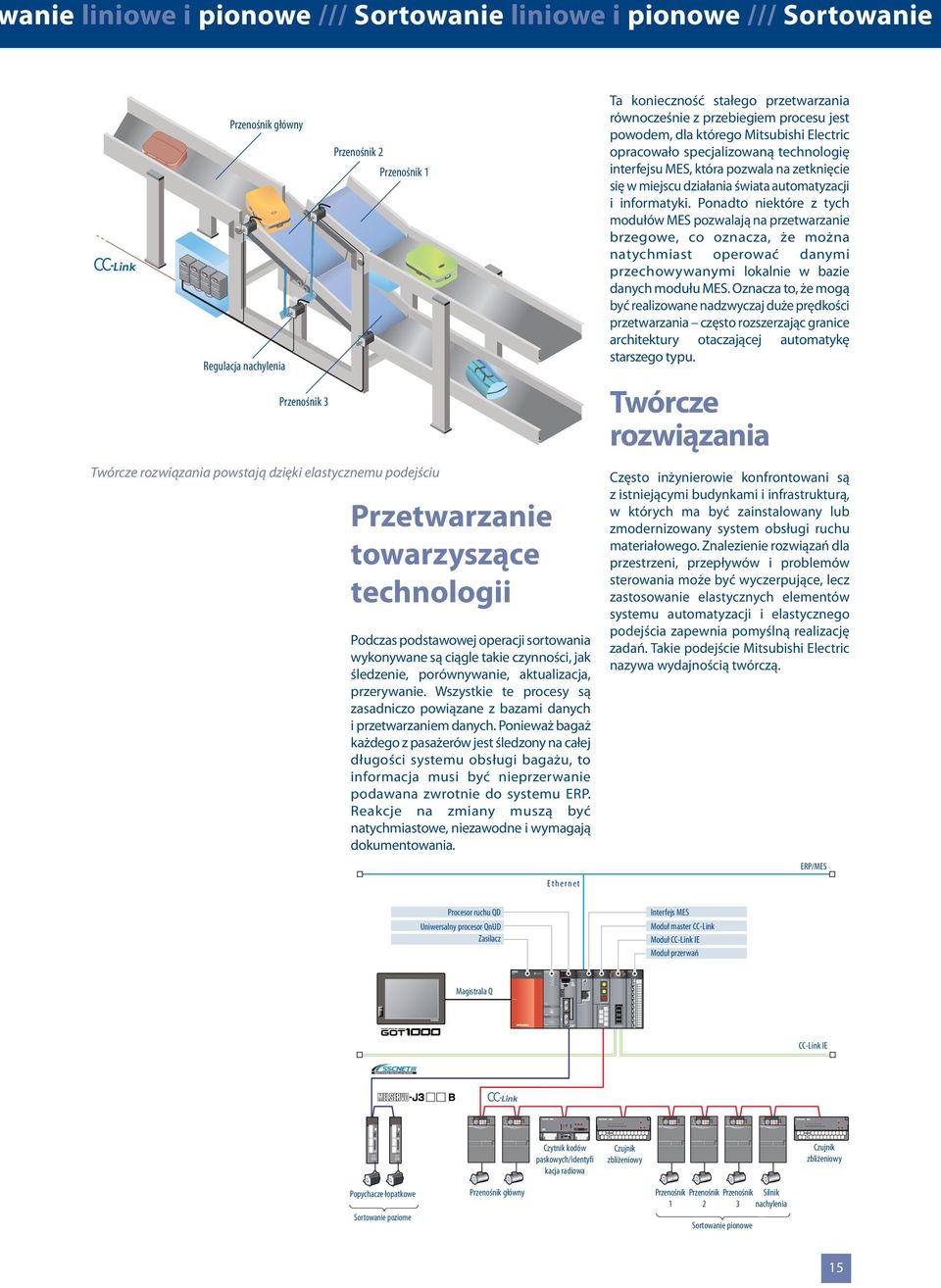 główny regulacja nachylenia przenośnik przenośnik przenośnik 1 Twórcze rozwiązania powstają dzięki elastycznemu podejściu Przetwarzanie towarzyszące technologii Podczas podstawowej operacji