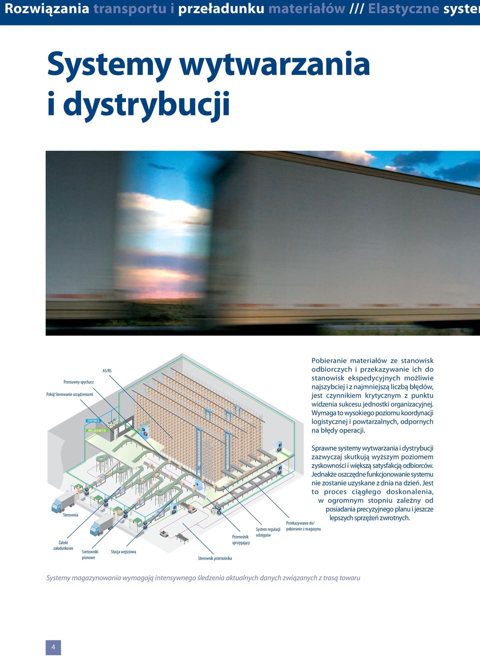 organizacyjnej. Wymaga to wysokiego poziomu koordynacji logistycznej i powtarzalnych, odpornych na błędy operacji.