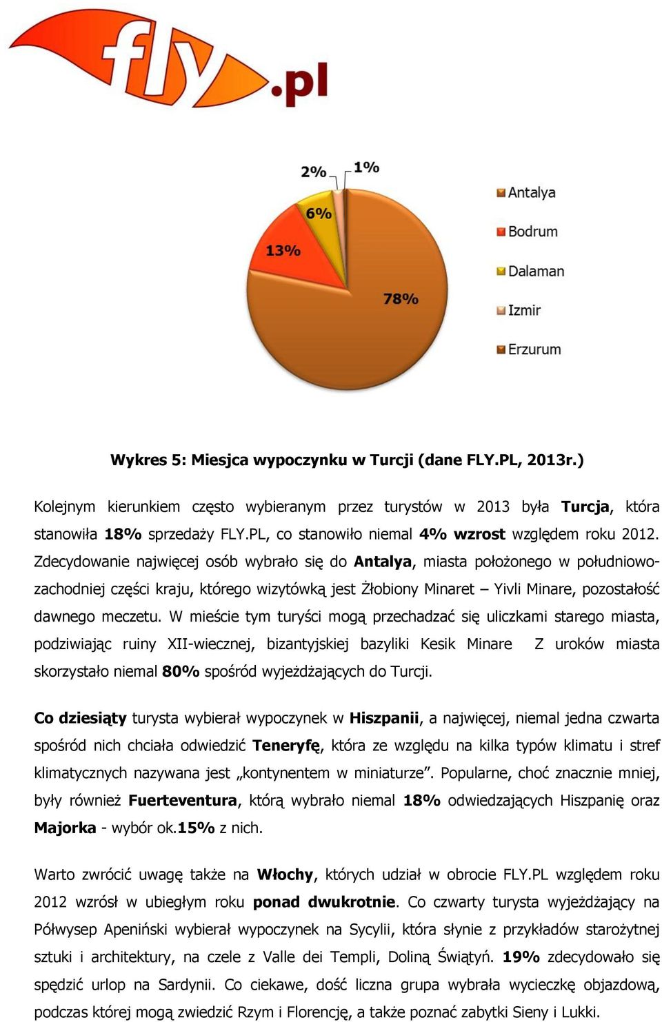 Zdecydowanie najwięcej osób wybrało się do Antalya, miasta położonego w południowozachodniej części kraju, którego wizytówką jest Żłobiony Minaret Yivli Minare, pozostałość dawnego meczetu.