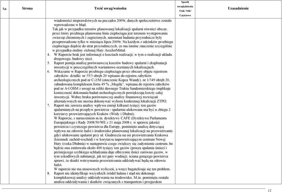 badania przyrodnicze były przeprowadzone tylko w miesiącu lipcu 2009r.