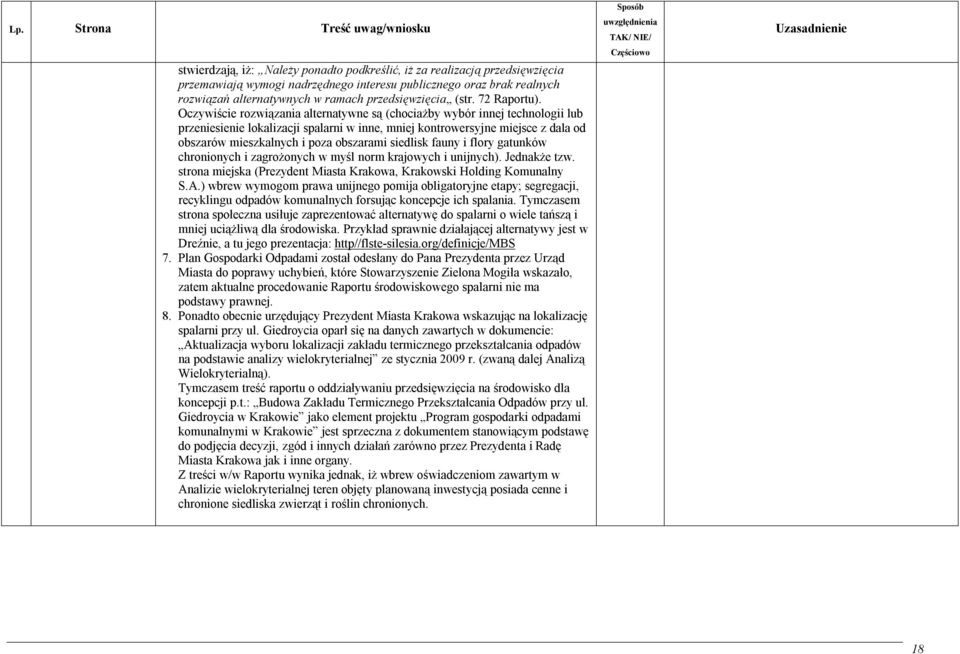 Oczywiście rozwiązania alternatywne są (chociażby wybór innej technologii lub przeniesienie lokalizacji spalarni w inne, mniej kontrowersyjne miejsce z dala od obszarów mieszkalnych i poza obszarami