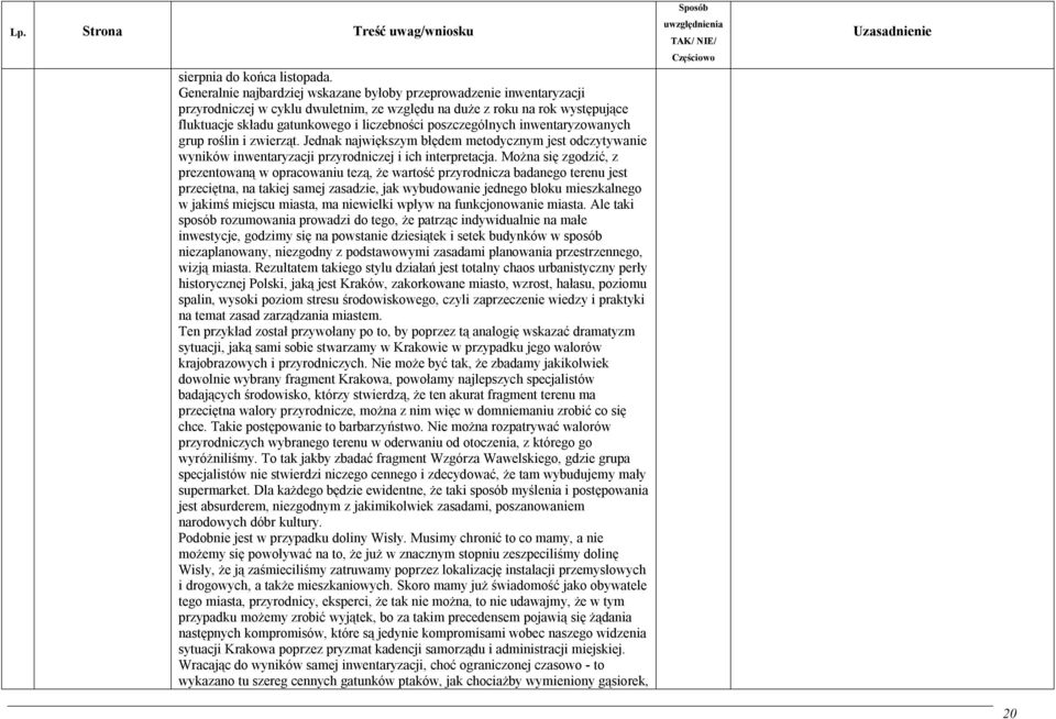 poszczególnych inwentaryzowanych grup roślin i zwierząt. Jednak największym błędem metodycznym jest odczytywanie wyników inwentaryzacji przyrodniczej i ich interpretacja.