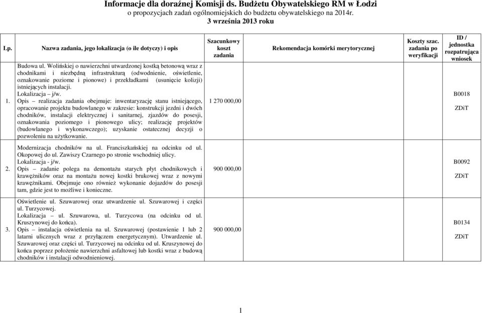 Wolińskiej o nawierzchni utwardzonej kostką betonową wraz z chodnikami i niezbędną infrastrukturą (odwodnienie, oświetlenie, oznakowanie poziome i pionowe) i przekładkami (usunięcie kolizji)