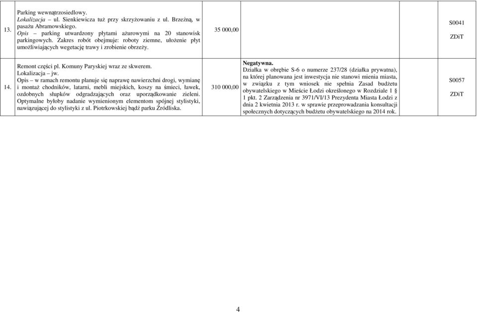 Opis w ramach remontu planuje się naprawę nawierzchni drogi, wymianę i montaż chodników, latarni, mebli miejskich, koszy na śmieci, ławek, ozdobnych słupków odgradzających oraz uporządkowanie zieleni.