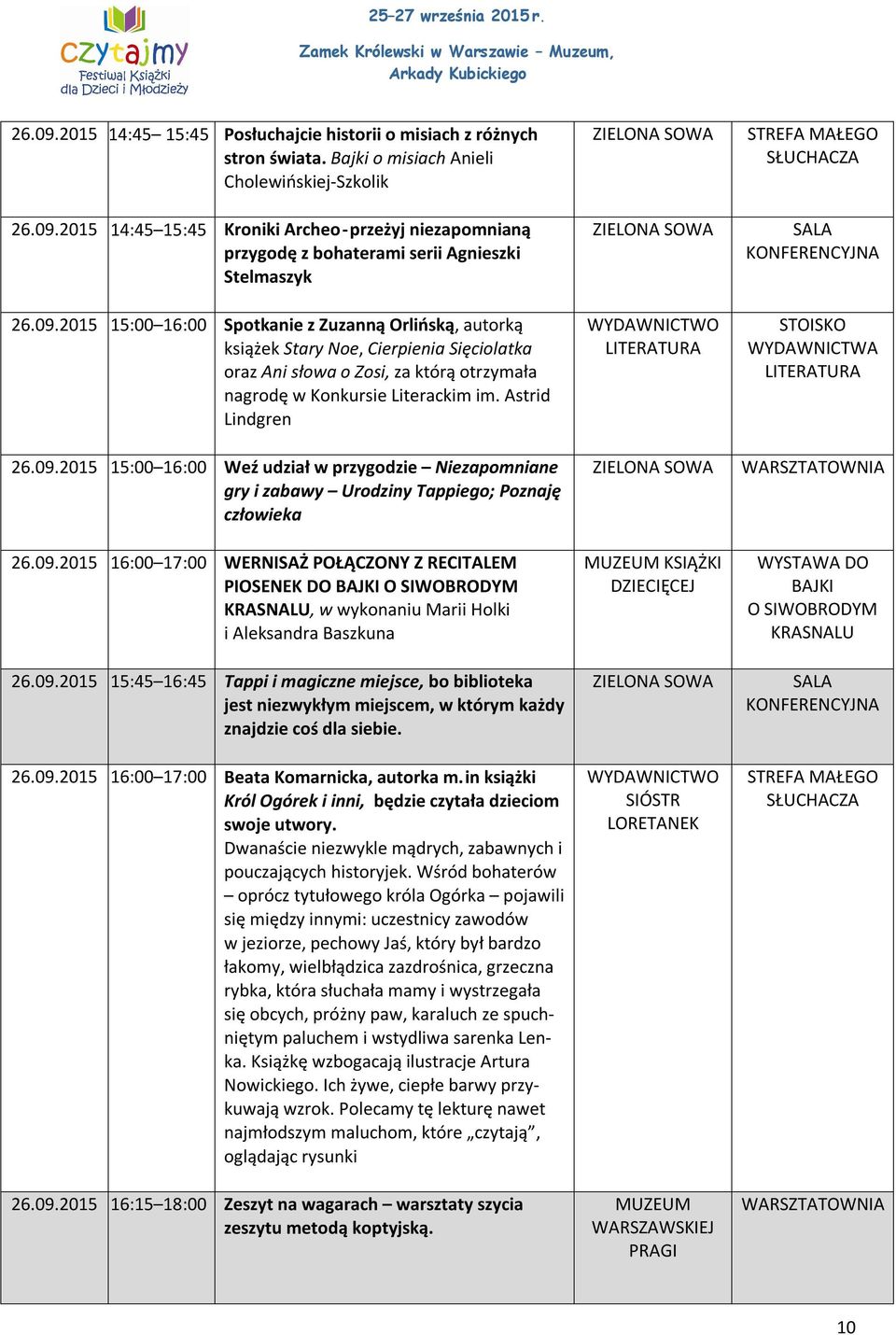 09.2015 16:00 17:00 WERNISAŻ POŁĄCZONY Z RECITALEM PIOSENEK DO BAJKI O SIWOBRODYM KRASNALU, w wykonaniu Marii Holki i Aleksandra Baszkuna 26.09.2015 15:45 16:45 Tappi i magiczne miejsce, bo biblioteka jest niezwykłym miejscem, w którym każdy znajdzie coś dla siebie.