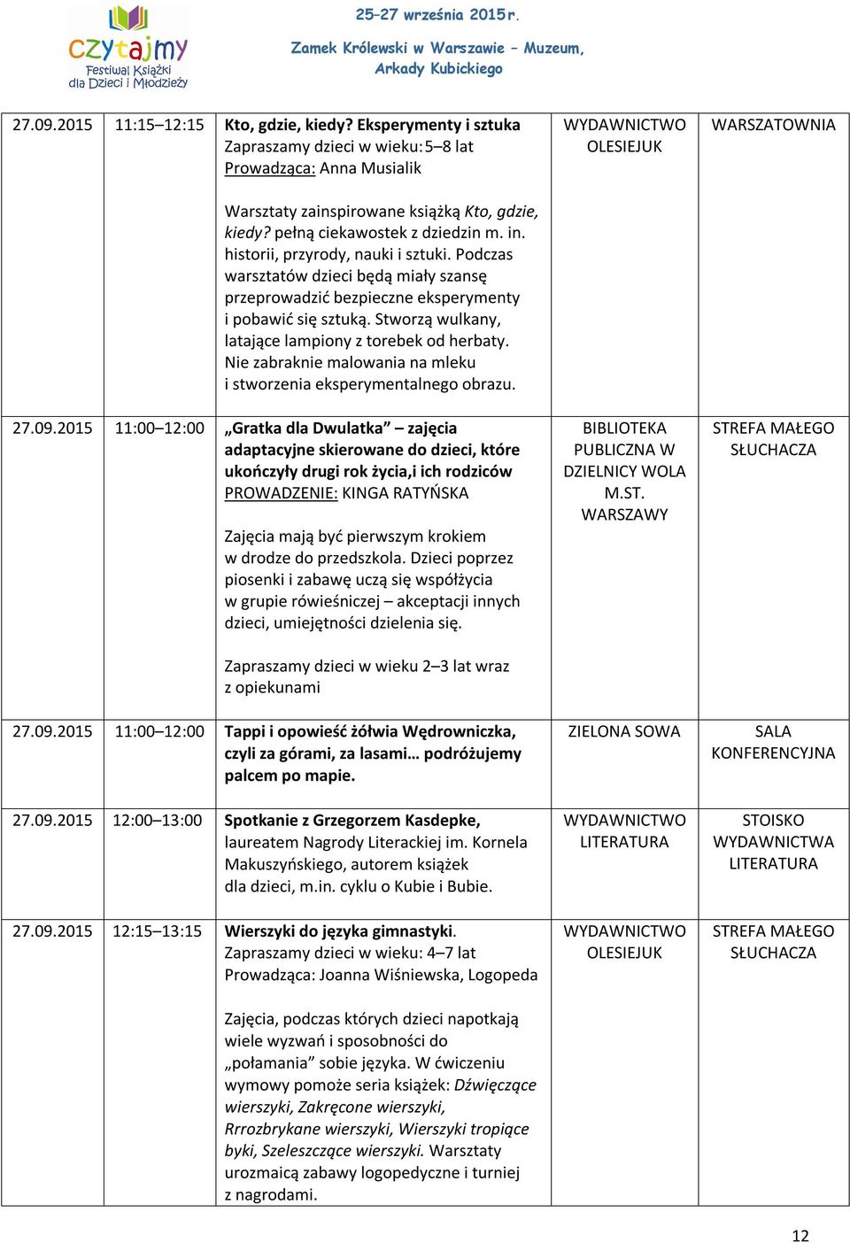 Stworzą wulkany, latające lampiony z torebek od herbaty. Nie zabraknie malowania na mleku i stworzenia eksperymentalnego obrazu. 27.09.