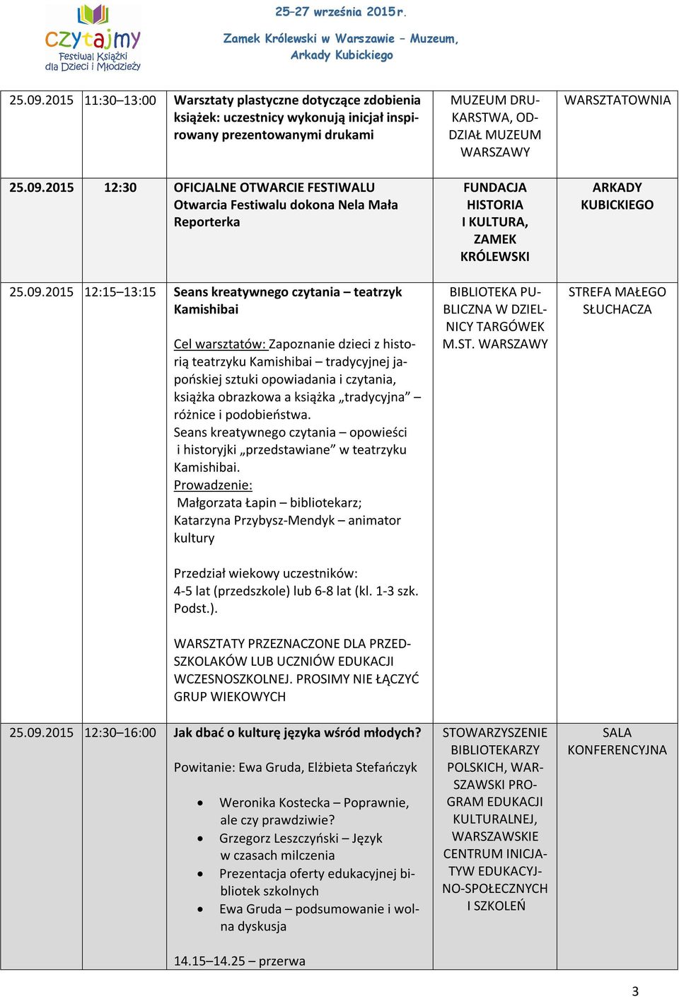 obrazkowa a książka tradycyjna różnice i podobieństwa. Seans kreatywnego czytania opowieści i historyjki przedstawiane w teatrzyku Kamishibai.