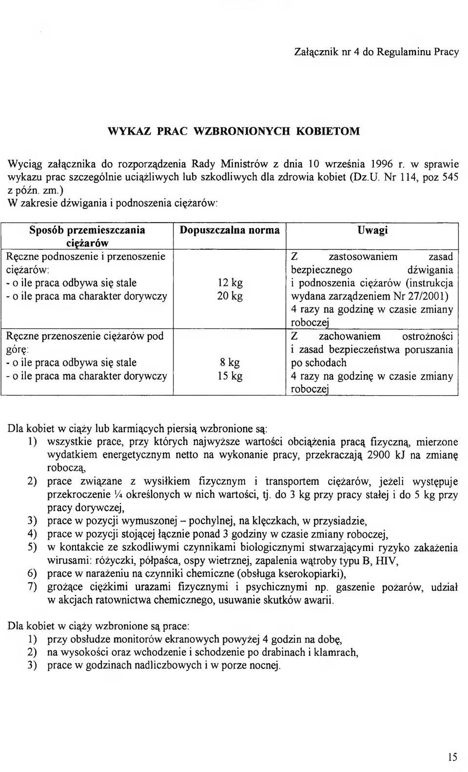 ) W zakresie dźw igania i podnoszenia ciężarów: Sposób przemieszczania ciężarów Ręczne podnoszenie i przenoszenie ciężarów: - o ile praca odbywa się stale - o ile praca ma charakter dorywczy Ręczne