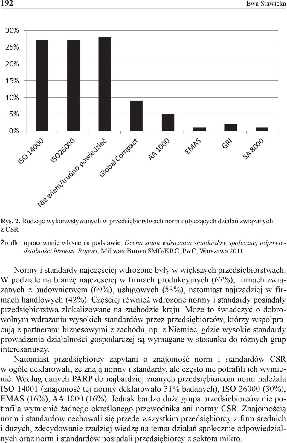 Raport, MillwardBrown SMG/KRC, PwC, Warszawa 2011. Normy i standardy najczęściej wdrożone były w większych przedsiębiorstwach.