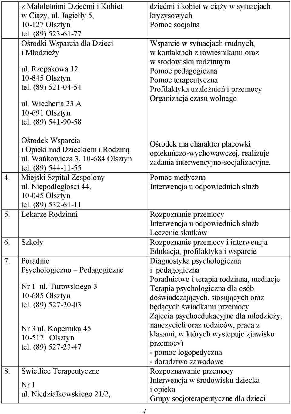 (89) 541-90-58 dziećmi i kobiet w ciąży w sytuacjach kryzysowych Pomoc socjalna Wsparcie w sytuacjach trudnych, w kontaktach z rówieśnikami oraz w środowisku rodzinnym Pomoc pedagogiczna Pomoc