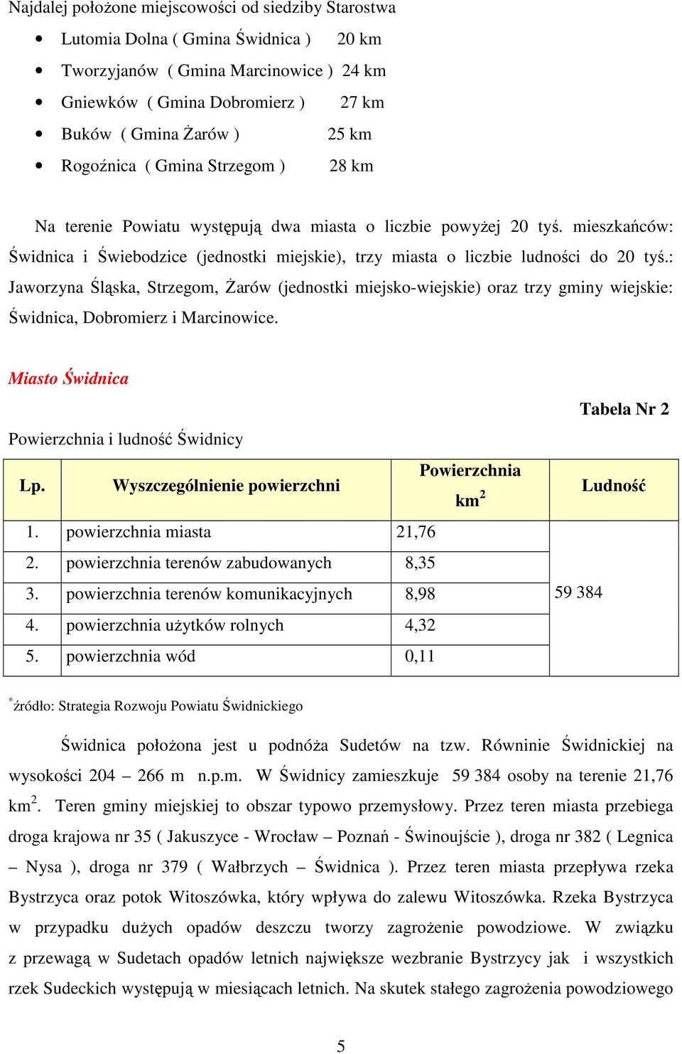 : Jaworzyna Śląska, Strzegom, Żarów (jednostki miejsko-wiejskie) oraz trzy gminy wiejskie: Świdnica, Dobromierz i Marcinowice. Miasto Świdnica Powierzchnia i ludność Świdnicy Lp.