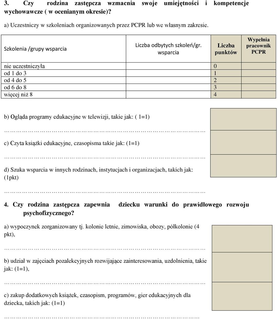 wsparcia Liczba punktów Wypełnia pracownik PCPR nie uczestniczyła 0 od 1 do 3 1 od 4 do 5 2 od 6 do 8 3 więcej niż 8 4 b) Ogląda programy edukacyjne w telewizji, takie jak: ( 1=1) c) Czyta książki