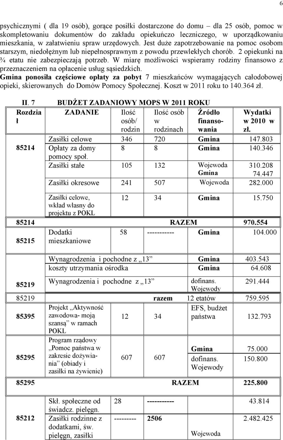 W miarę możliwości wspieramy rodziny finansowo z przeznaczeniem na opłacenie usług sąsiedzkich.