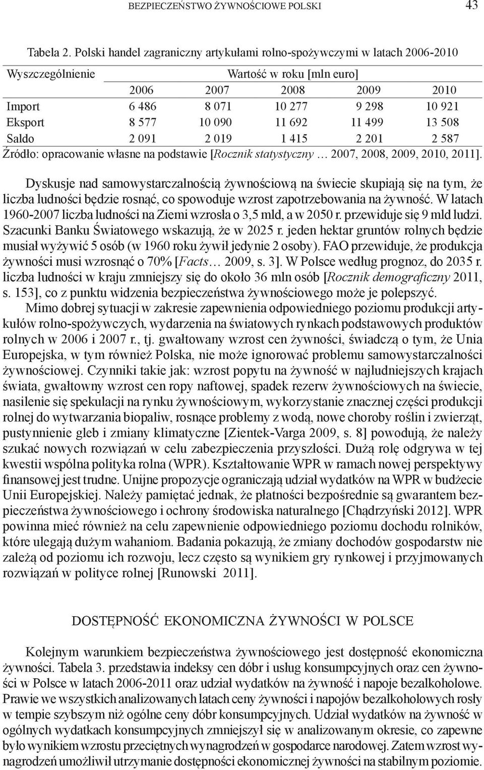 090 11 692 11 499 13 508 Saldo 2 091 2 019 1 415 2 201 2 587 Źródło: opracowanie własne na podstawie [Rocznik statystyczny 2007, 2008, 2009, 2010, 2011].