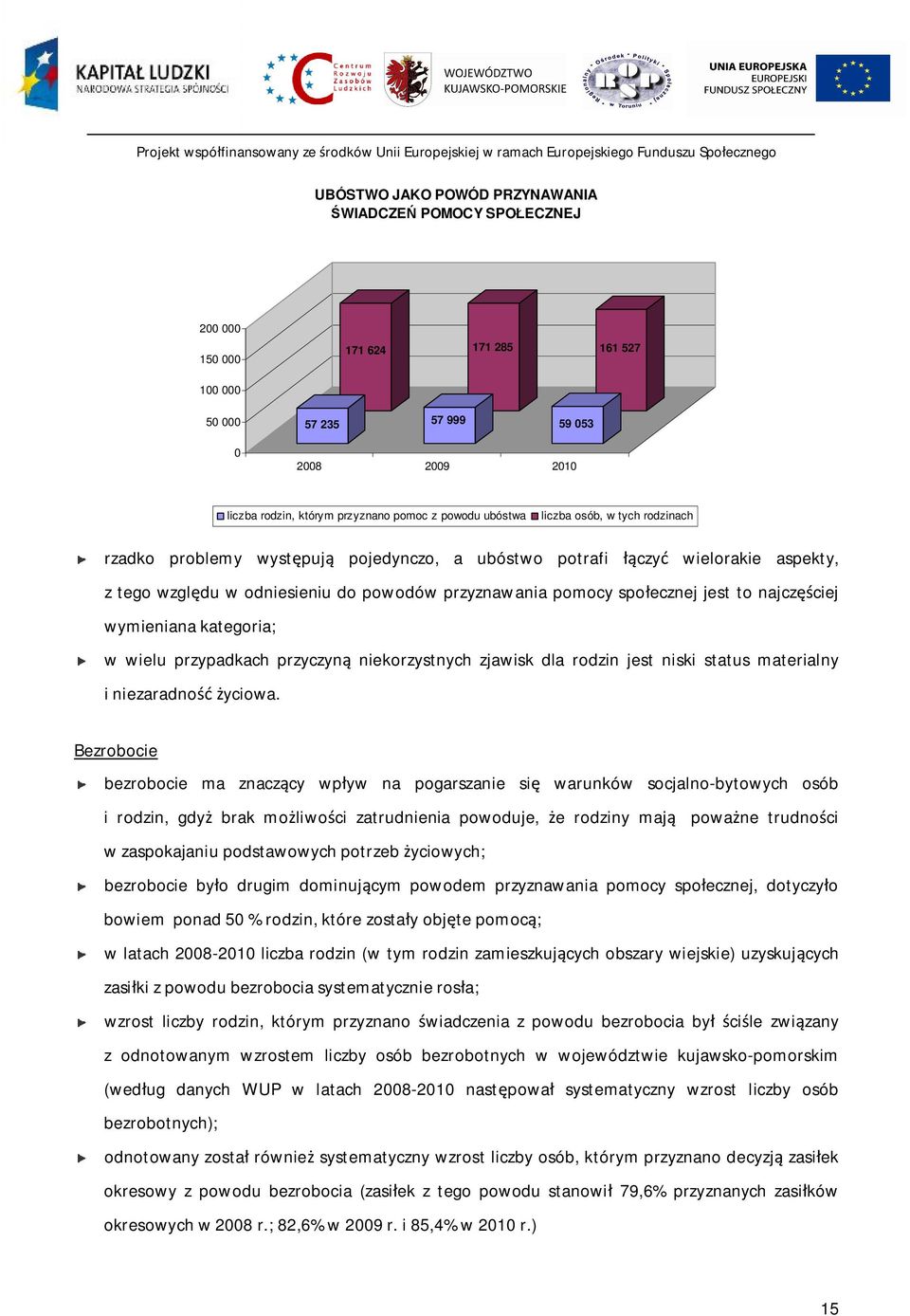 najczęściej wymieniana kategoria; w wielu przypadkach przyczyną niekorzystnych zjawisk dla rodzin jest niski status materialny i niezaradność życiowa.