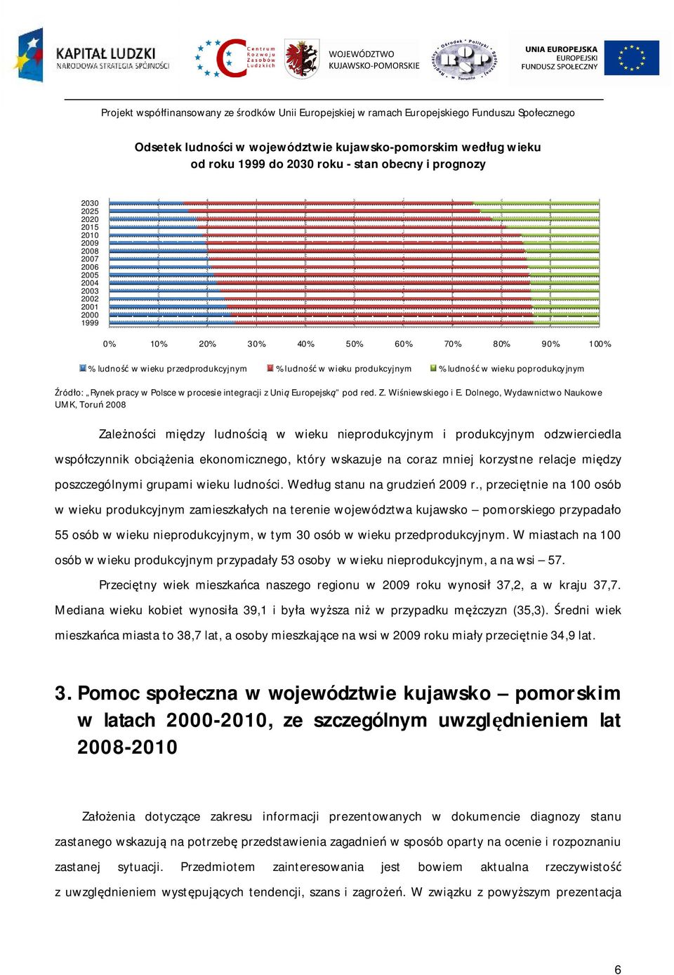 Europejską pod red. Z. Wiśniewskiego i E.