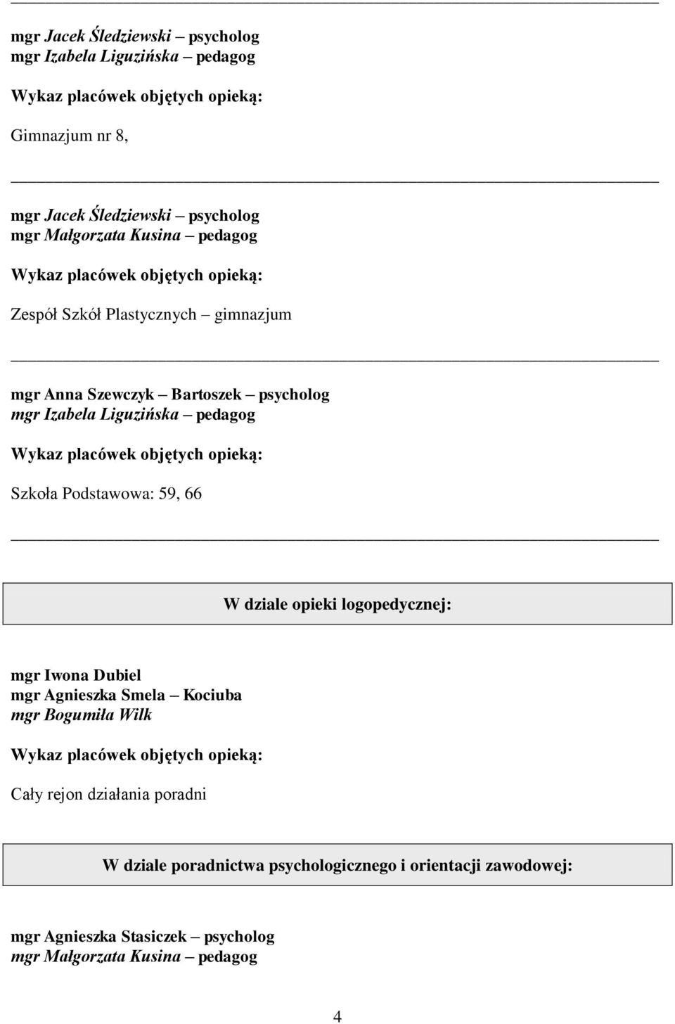 Podstawowa: 59, 66 W dziale opieki logopedycznej: mgr Iwona Dubiel mgr Agnieszka Smela Kociuba mgr Bogumiła Wilk Cały rejon