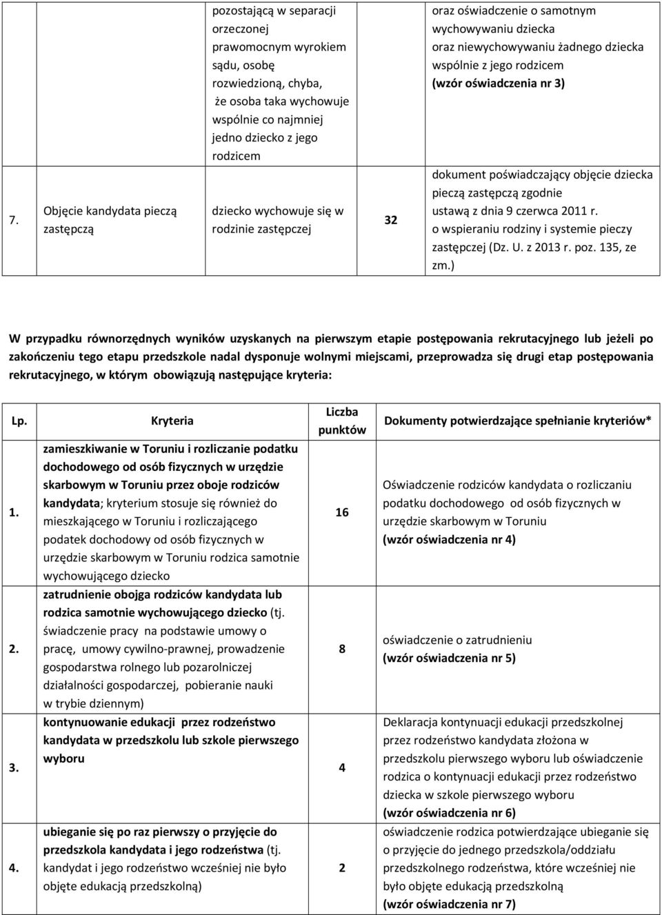 Objęcie kandydata pieczą zastępczą dziecko wychowuje się w rodzinie zastępczej dokument poświadczający objęcie dziecka pieczą zastępczą zgodnie ustawą z dnia 9 czerwca 2011 r.