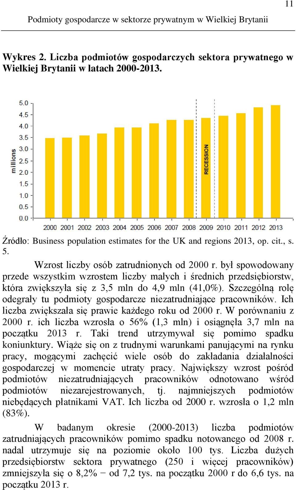 był spowodowany przede wszystkim wzrostem liczby małych i średnich przedsiębiorstw, która zwiększyła się z 3,5 mln do 4,9 mln (41,0%).