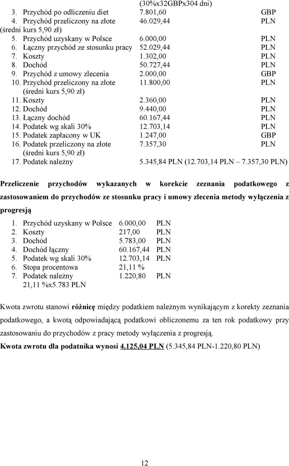 Łączny dochód 60.167,44 PLN 14. Podatek wg skali 30% 12.703,14 PLN 15. Podatek zapłacony w UK 1.247,00 GBP 16. Podatek przeliczony na złote 7.357,30 PLN 17. Podatek należny 5.345,84 PLN (12.