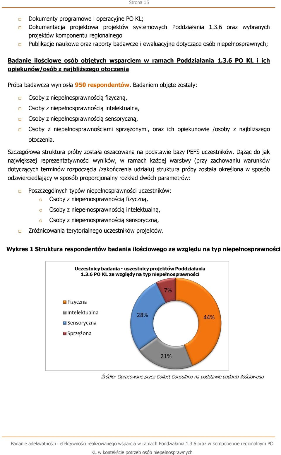 Poddziałania.3.6 PO KL i ich opiekunów/osób z najbliższego otoczenia Próba badawcza wyniosła 950 respondentów.