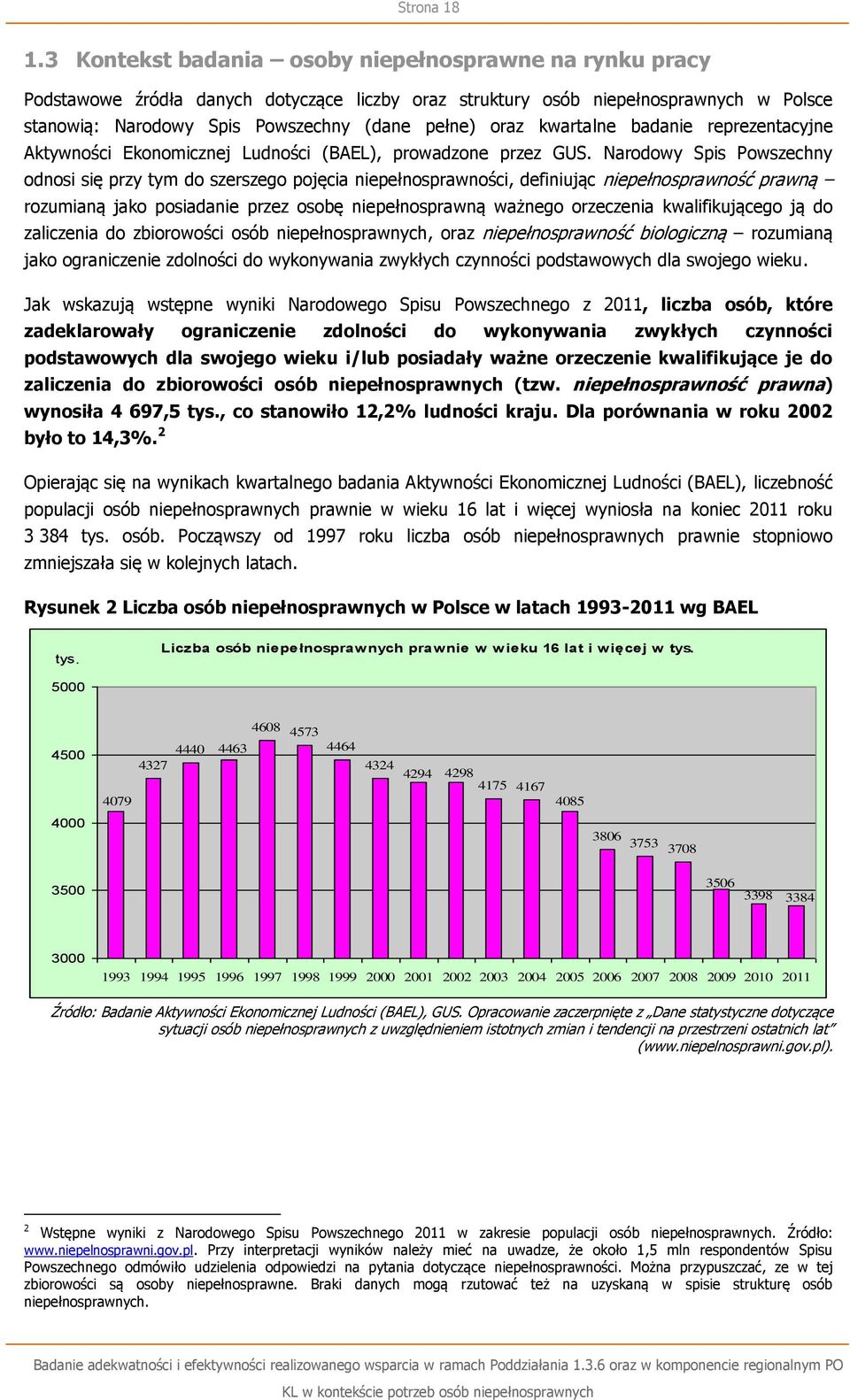 kwartalne badanie reprezentacyjne Aktywności Ekonomicznej Ludności (BAEL), prowadzone przez GUS.