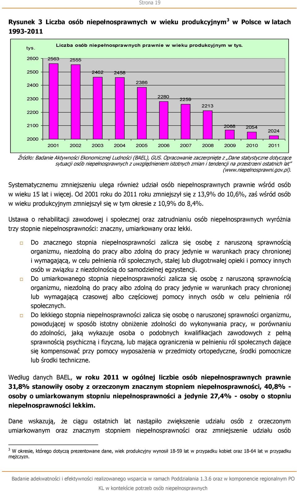 Opracowanie zaczerpnięte z Dane statystyczne dotyczące sytuacji osób niepełnosprawnych z uwzględnieniem istotnych zmian i tendencji na przestrzeni ostatnich lat (www.niepelnosprawni.gov.pl).