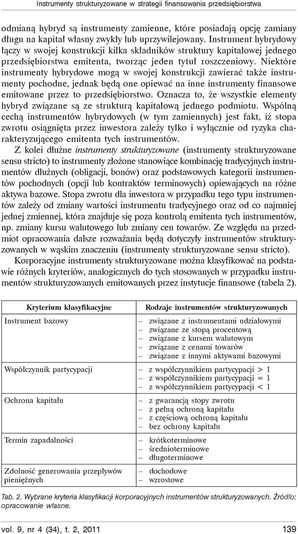 Niektóre instrumenty hybrydowe mog w swojej konstrukcji zawiera tak e instrumenty pochodne, jednak b d one opiewa na inne instrumenty finansowe emitowane przez to przedsi biorstwo.