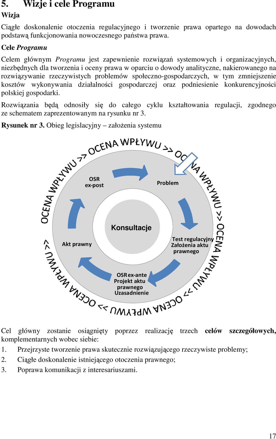 rzeczywistych problemów społeczno-gospodarczych, w tym zmniejszenie kosztów wykonywania działalności gospodarczej oraz podniesienie konkurencyjności polskiej gospodarki.