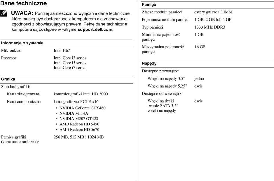 Informacje o systemie Mikroukład Procesor Grafika Standard grafiki: Intel H67 Intel Core i3 series Intel Core i5 series Intel Core i7 series Karta zintegrowana kontroler grafiki Intel HD 2000 Karta