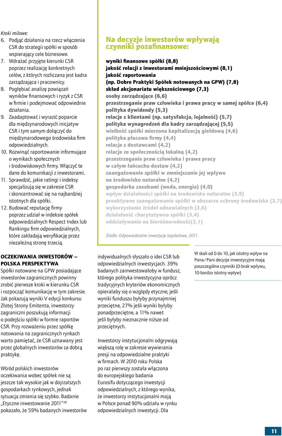 Pogłębiać analizę powiązań wyników finansowych i ryzyk z CSR w firmie i podejmować odpowiednie działania. 9.