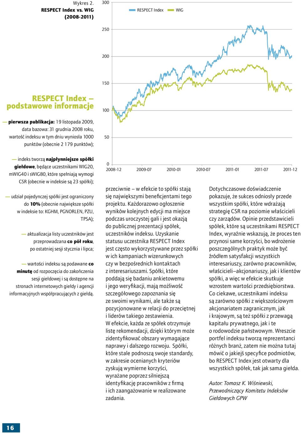 wyniosła 1000 punktów (obecnie 2 179 punktów); 50 indeks tworzą najpłynniejsze spółki giełdowe, będące uczestnikami WIG20, mwig40 i swig80, które spełniają wymogi CSR (obecnie w indeksie są 23