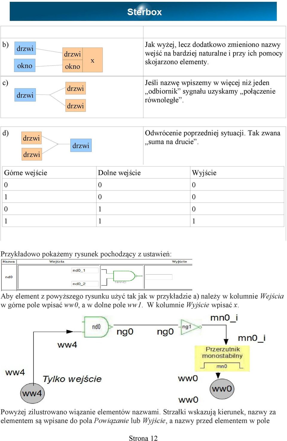 drzwi drzwi Górne wejście Dolne wejście Wyjście 0 0 0 1 0 0 0 1 0 1 1 1 Przykładowo pokażemy rysunek pochodzący z ustawień: Aby element z powyższego rysunku użyć tak jak w przykładzie a) należy w