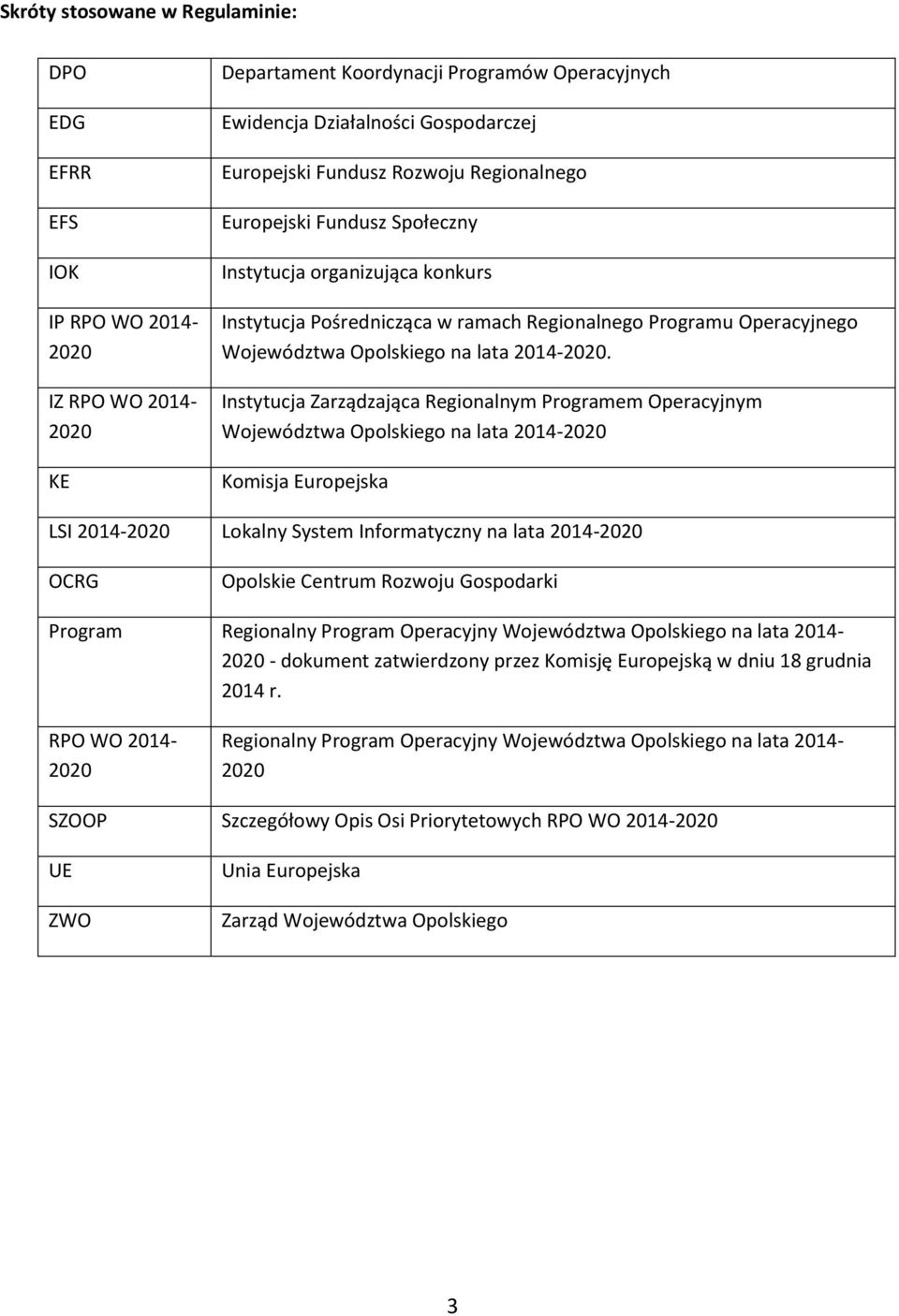 Instytucja Zarządzająca Regionalnym Programem Operacyjnym Województwa Opolskiego na lata 2014-2020 Komisja Europejska LSI 2014-2020 Lokalny System Informatyczny na lata 2014-2020 OCRG Opolskie