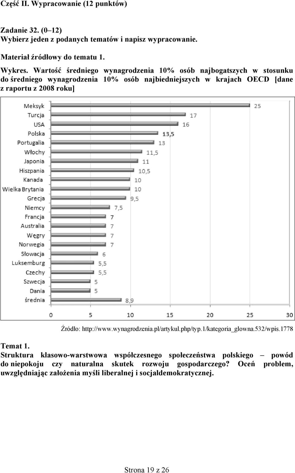 roku] Źródło: http://www.wynagrodzenia.pl/artykul.php/typ.1/kategoria_glowna.532/wpis.1778 Temat 1.