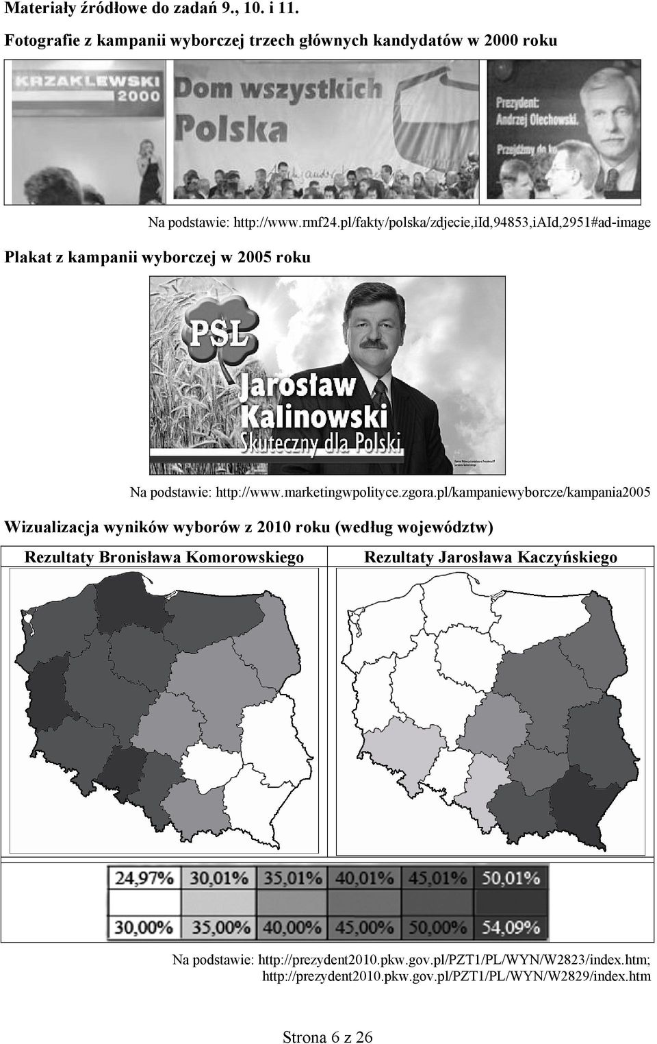 pl/kampaniewyborcze/kampania2005 Wizualizacja wyników wyborów z 2010 roku (według województw) Rezultaty Bronisława Komorowskiego Rezultaty Jarosława