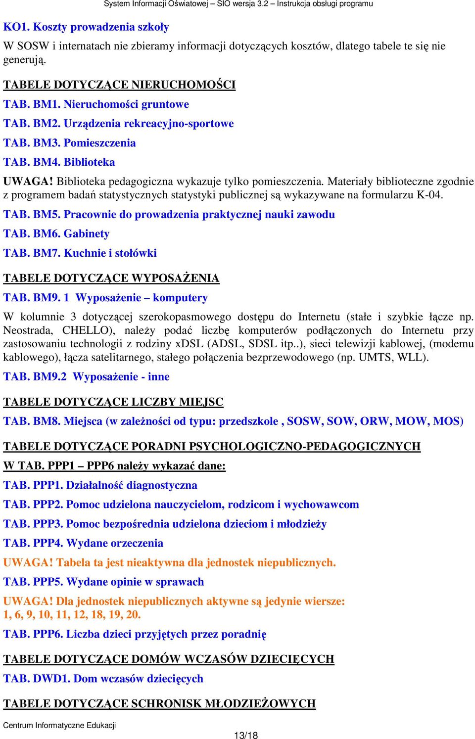 BM2. Urządzenia rekreacyjno-sportowe TAB. BM3. Pomieszczenia TAB. BM4. Biblioteka UWAGA! Biblioteka pedagogiczna wykazuje tylko pomieszczenia.