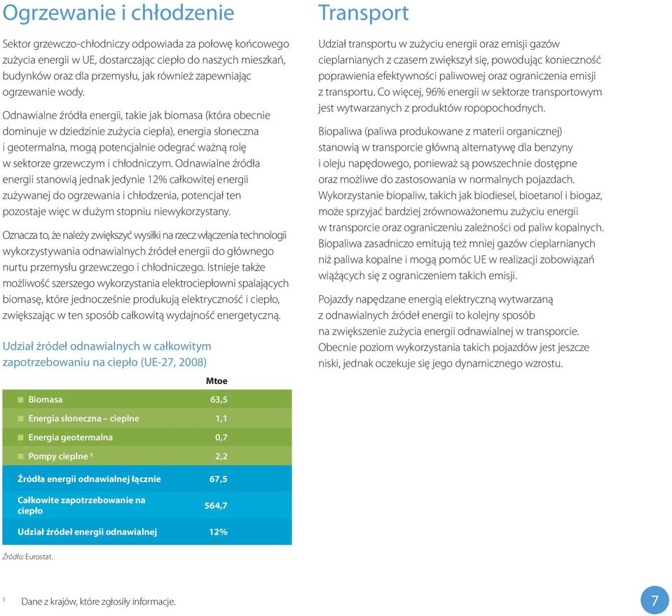 Odnawialne źródła energii, takie jak biomasa (która obecnie dominuje w dziedzinie zużycia ciepła), energia słoneczna i geotermalna, mogą potencjalnie odegrać ważną rolę w sektorze grzewczym i