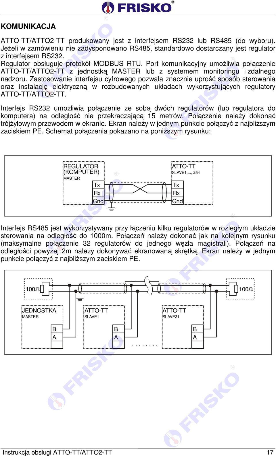 Zastosowanie interfejsu cyfrowego pozwala znacznie uprość sposób sterowania oraz instalację elektryczną w rozbudowanych układach wykorzystujących regulatory ATTO-TT/ATTO2-TT.