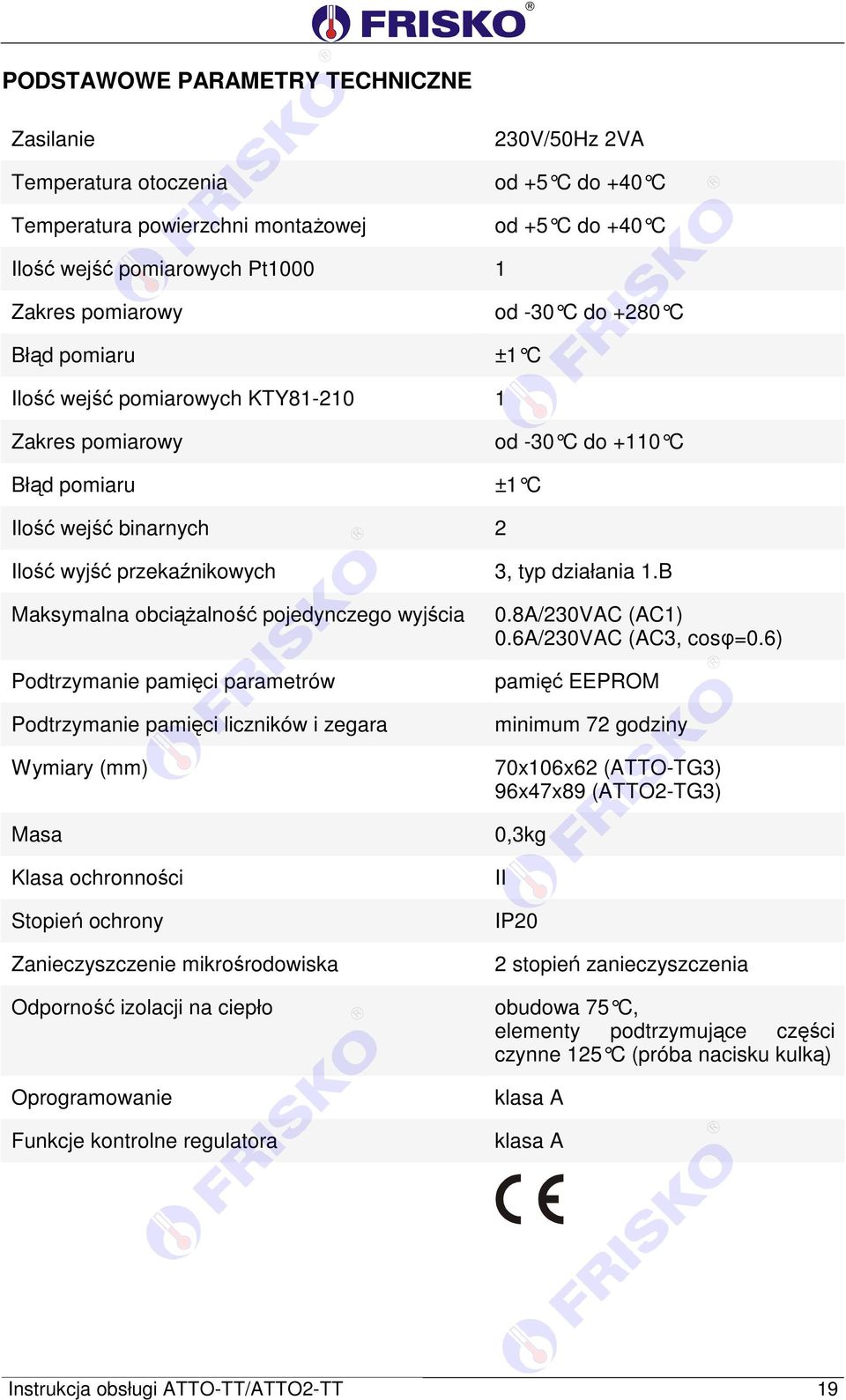 B Maksymalna obciążalność pojedynczego wyjścia Podtrzymanie pamięci parametrów Podtrzymanie pamięci liczników i zegara Wymiary (mm) Masa Klasa ochronności Stopień ochrony Zanieczyszczenie