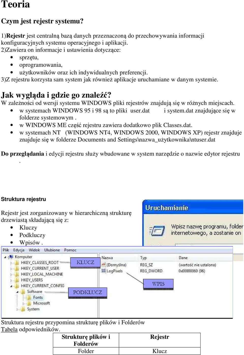 3)Z rejestru korzysta sam system jak również aplikacje uruchamiane w danym systemie. Jak wygląda i gdzie go znaleźć?