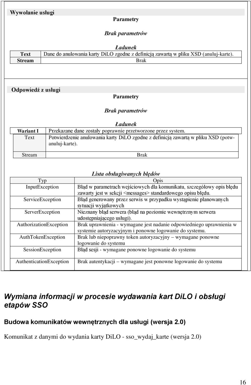 Typ InputException ServiceException ServerException AuthorizationException AuthTokenException SessionException AuthenticationException Lista obsługiwanych błędów Opis Błąd w parametrach wejściowych