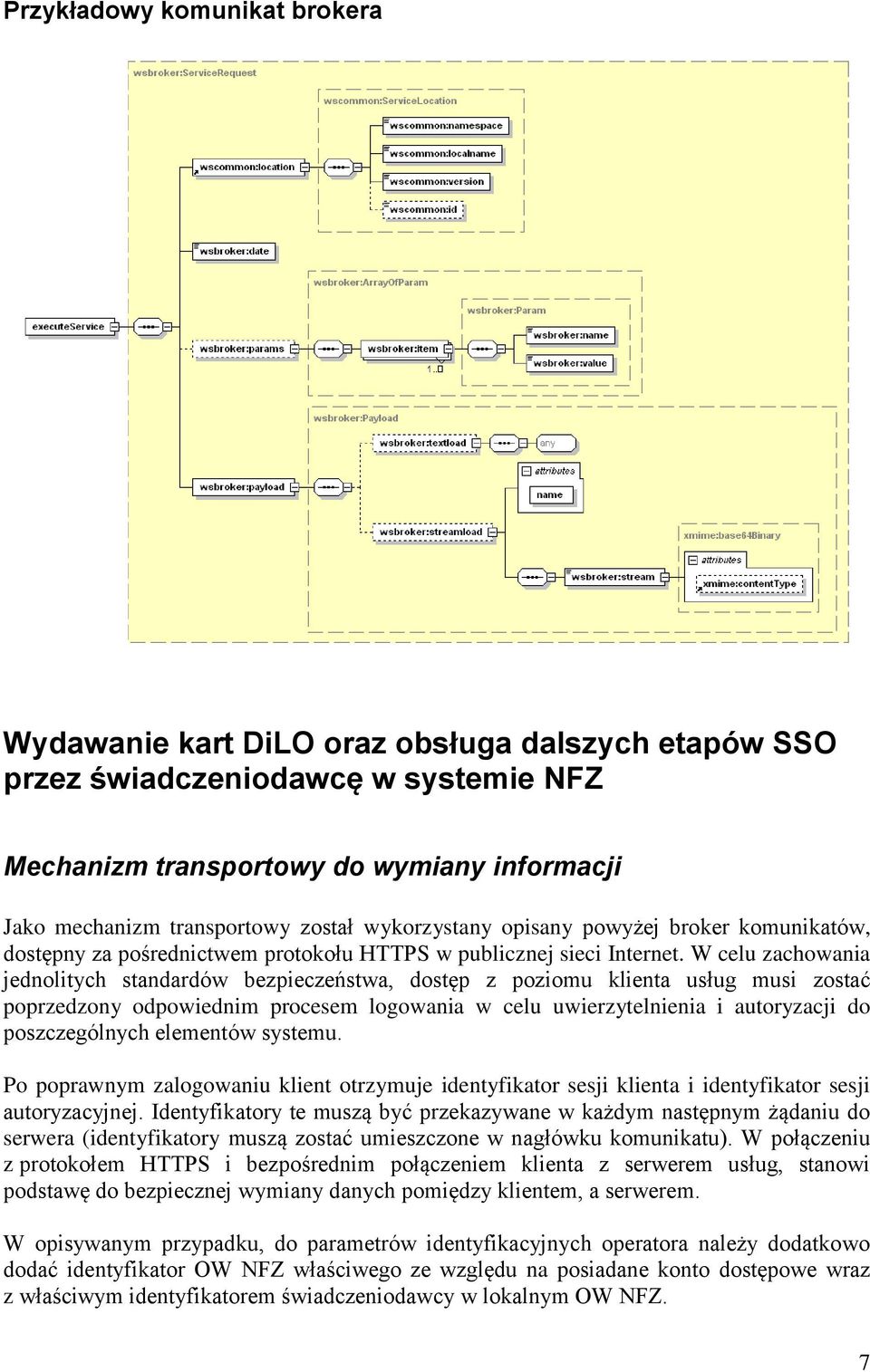 W celu zachowania jednolitych standardów bezpieczeństwa, dostęp z poziomu klienta usług musi zostać poprzedzony odpowiednim procesem logowania w celu uwierzytelnienia i autoryzacji do poszczególnych