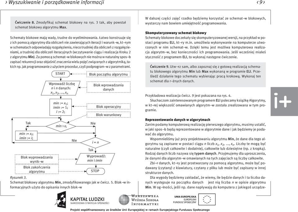 trudniej dla obliczeń iteracyjnych (wczytywanie ciągu i realizacja Kroku 2 z algorytmu Min).