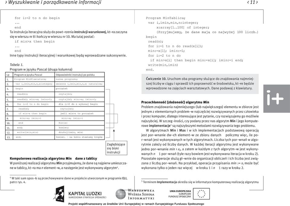 .. end Inne typy instrukcji iteracyjnej i warunkowej będą wprowadzane sukcesywnie. Tabela 1. Program w języku Pascal (druga kolumna) Lp Program w języku Pascal Odpowiedniki instrukcji po polsku 1.