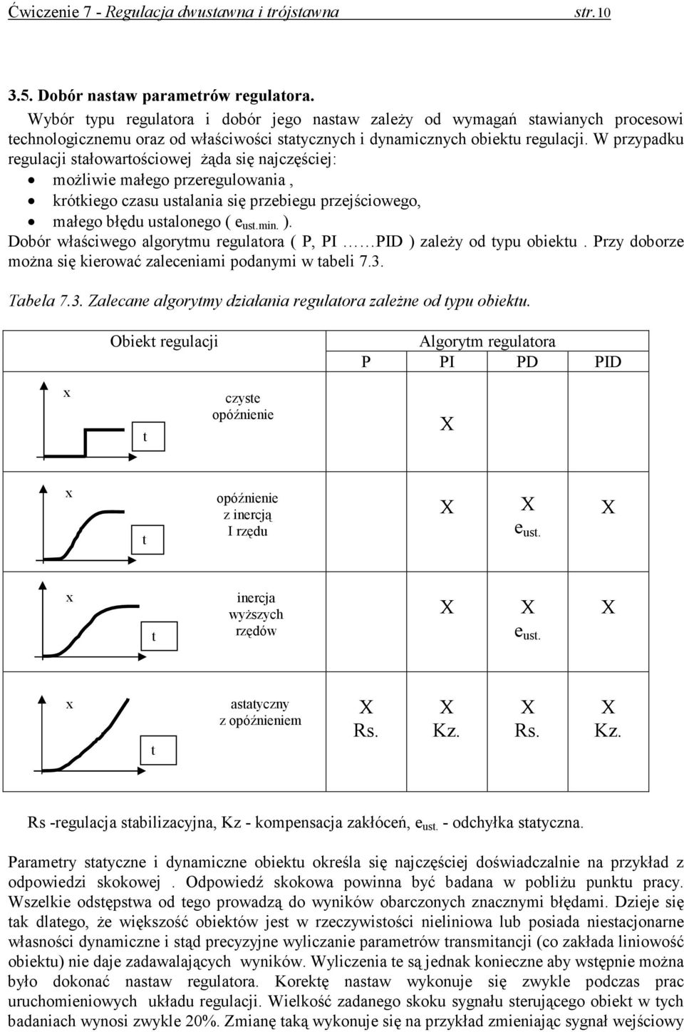 Dobór właściwego algoryu regulaora ( P, PI PID ) zaleŝy od ypu obieku. Przy doborze oŝna się kierować zaleceniai podanyi w abeli 7.3. Tabela 7.3. Zalecane algoryy działania regulaora zaleŝne od ypu obieku.