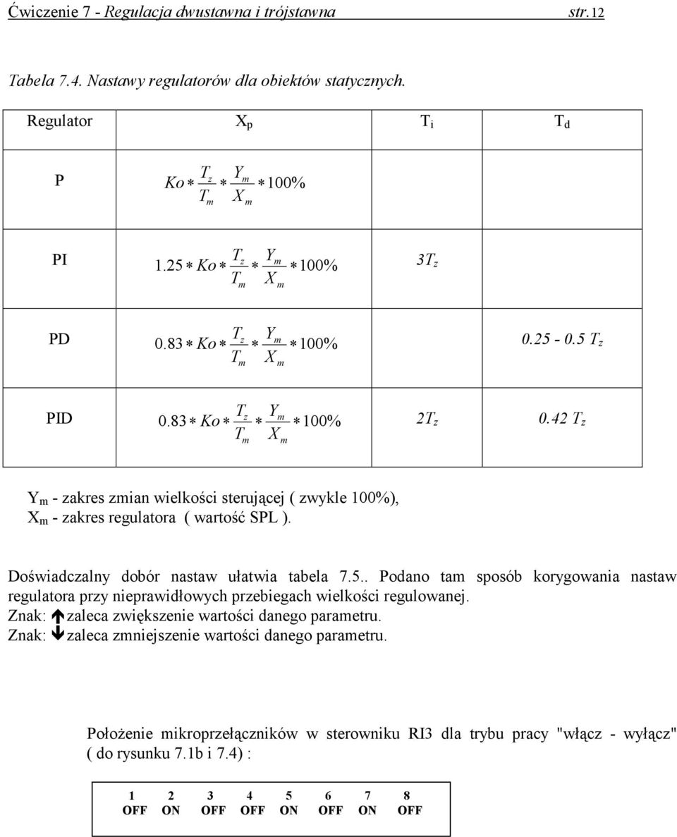 Doświadczalny dobór nasaw uławia abela 7.5.. Podano a sposób korygowania nasaw regulaora przy nieprawidłowych przebiegach wielkości regulowanej.