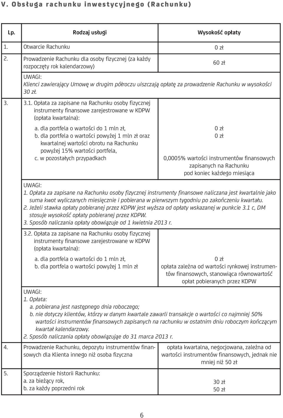 Opłata za zapisane na Rachunku osoby fizycznej instrumenty finansowe zarejestrowane w KDPW (opłata kwartalna): a. dla portfela o wartości do 1 mln zł, b.