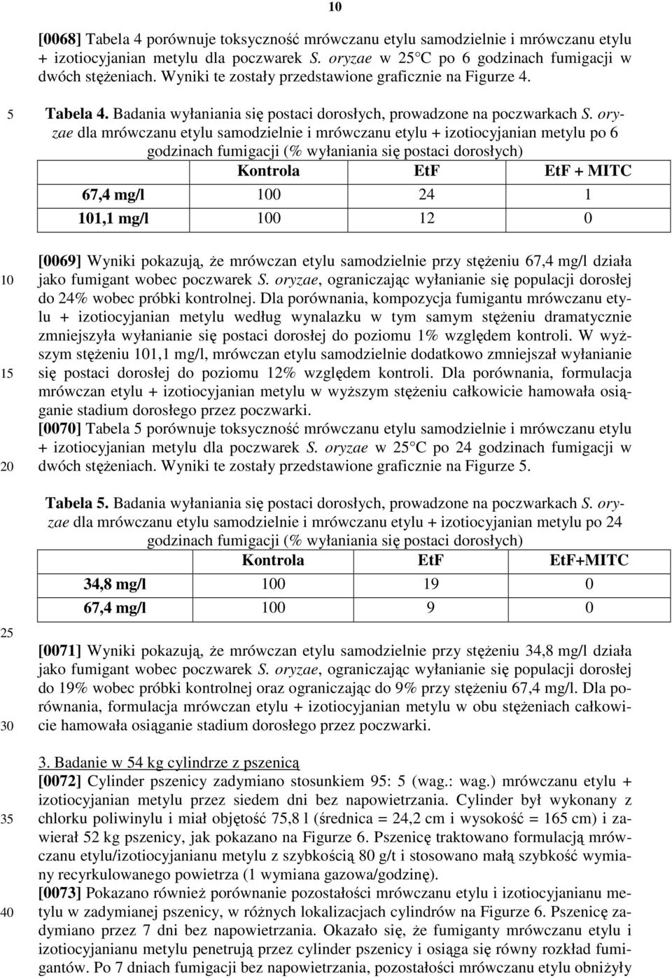 oryzae dla mrówczanu etylu samodzielnie i mrówczanu etylu + izotiocyjanian metylu po 6 godzinach fumigacji (% wyłaniania się postaci dorosłych) Kontrola EtF EtF + MITC 67,4 mg/l 0 24 1 1,1 mg/l 0 12