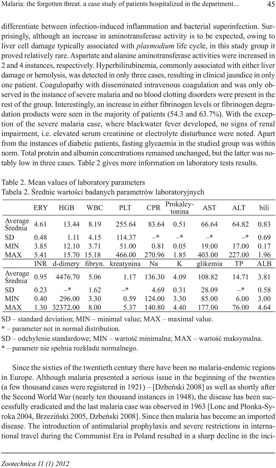 rare. Aspartate and alanine aminotransferase activities were increased in 2 and 4 instances, respectively.